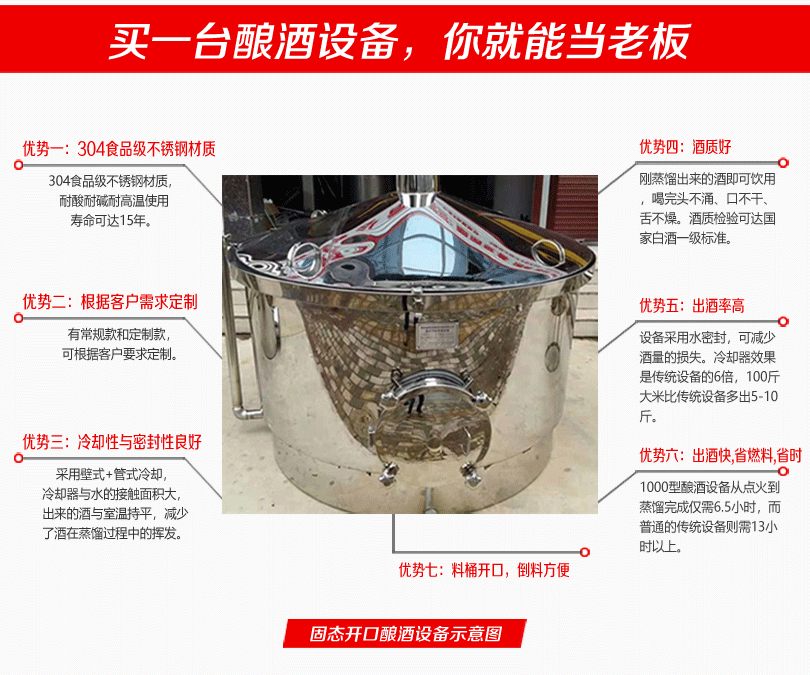 家庭釀酒設(shè)備,小型釀酒設(shè)備,白酒設(shè)備,釀酒設(shè)備